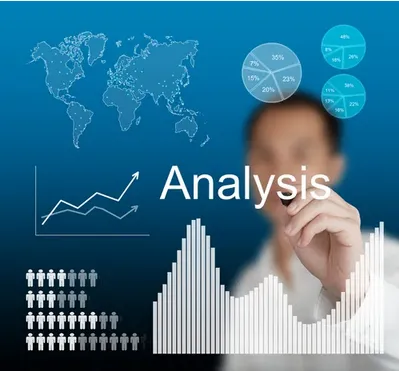 Analysis