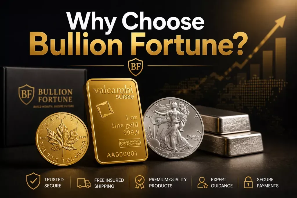 Gold Just Hit $4,068 – Should You Buy RIGHT NOW in 2026?