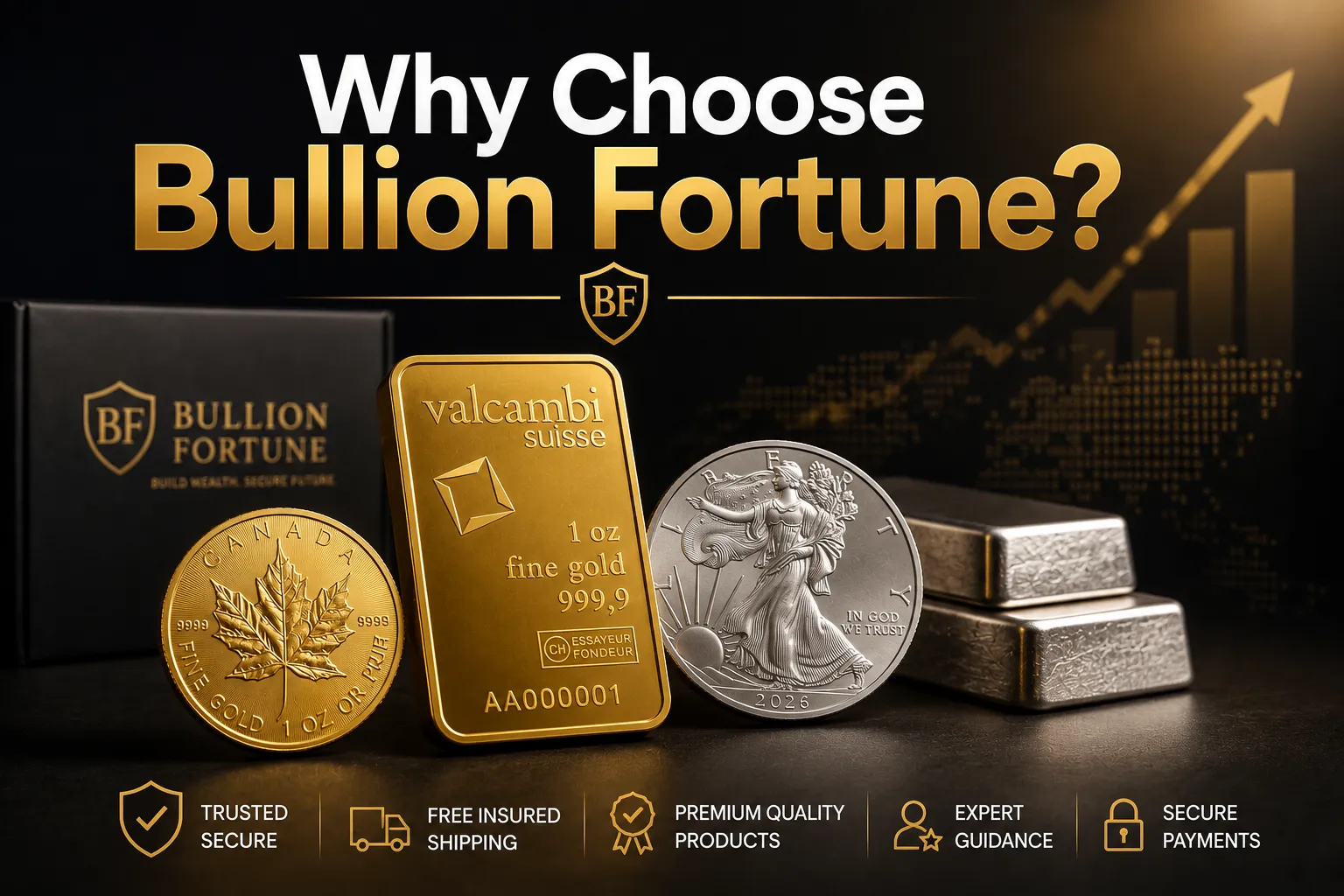 Gold Just Hit $4,068 – Should You Buy RIGHT NOW in 2026?